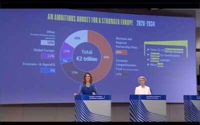 Commission marginalises fisheries in new 2028–2034 EU budget plan