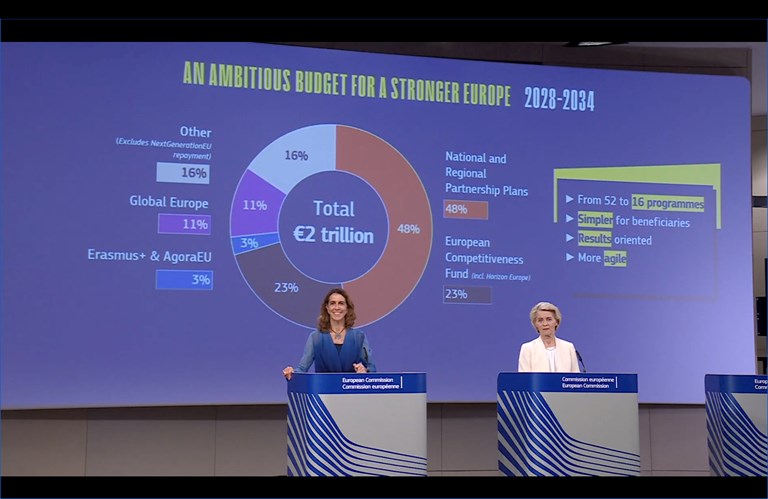 Commission marginalises fisheries in new 2028–2034 EU budget plan